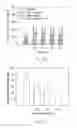 Fig. 25 - METHODS OF TREATING BRAIN ISCHEMIA OR HYPOXIA