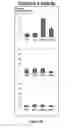 Fig. 10 - Methods and Compositions for Inducing Deregulation of EPHA7 and ERK Phosphorylation in Human Acute Leukemias