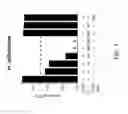 Fig. 08 - HALIDES IN THE TREATMENT OF PATHOGENIC INFECTION