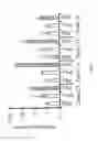 Fig. 10 - HALIDES IN THE TREATMENT OF PATHOGENIC INFECTION