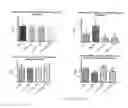 Fig. 12 - Methods of treating or preventing rheumatic disease