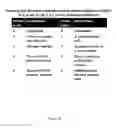 Fig. 16 - Methods of treating or preventing rheumatic disease