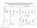 Fig. 18 - Methods of treating or preventing rheumatic disease