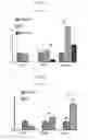 Fig. 23 - Induced hepatocytes and uses thereof