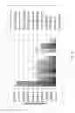 Fig. 07 - Compositions and methods