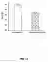 Fig. 11 - Adenovirus formulations