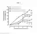 Fig. 02 - METHODS FOR PREVENTING OR TREATING METABOLIC SYNDROME