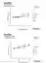 Fig. 03 - Method of reducing antigenic drift or reassortment of viruses in a host animal using α interferon
