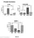 Fig. 08 - SCAFFOLDS CONTAINING CYTOKINES FOR TISSUE ENGINEERING