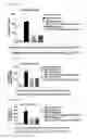 Fig. 02 - Composition for treating hyperlipidemia comprising oxyntomodulin derivative