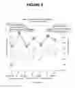 Fig. 07 - Insulin glargine/lixisenatide fixed ratio formulation