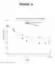 Fig. 10 - Insulin glargine/lixisenatide fixed ratio formulation