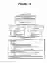 Fig. 19 - Insulin glargine/lixisenatide fixed ratio formulation