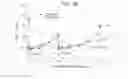 Fig. 06 - Factor VIII-Fc Chimeric and Hybrid Polypeptides, and Methods of Use Thereof