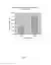 Fig. 03 - METHODS OF PROMOTING FAT LOSS COMPRISING ADMINISTERING AN ALK7 INHIBITOR