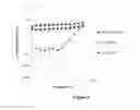 Fig. 03 - Compositions and kits for treating pruritus and methods of using the same