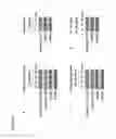 Fig. 10 - Method for prophylaxis and/or treatment of ErbB2 positive cancers