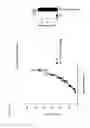 Fig. 17 - Method for prophylaxis and/or treatment of ErbB2 positive cancers