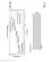 Fig. 08 - ALGINATE AND ALGINATE LYASE COMPOSITIONS AND METHODS OF USE