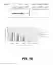 Fig. 16 - Regulated expression of antigen and/or regulated attenuation to enhance vaccine immunogenicity and/or safety