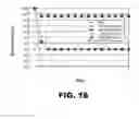 Fig. 18 - Regulated expression of antigen and/or regulated attenuation to enhance vaccine immunogenicity and/or safety