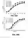 Fig. 21 - Regulated expression of antigen and/or regulated attenuation to enhance vaccine immunogenicity and/or safety