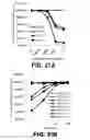Fig. 22 - Regulated expression of antigen and/or regulated attenuation to enhance vaccine immunogenicity and/or safety