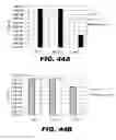 Fig. 50 - Regulated expression of antigen and/or regulated attenuation to enhance vaccine immunogenicity and/or safety