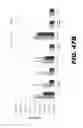 Fig. 54 - Regulated expression of antigen and/or regulated attenuation to enhance vaccine immunogenicity and/or safety