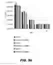 Fig. 71 - Regulated expression of antigen and/or regulated attenuation to enhance vaccine immunogenicity and/or safety