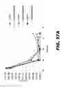 Fig. 72 - Regulated expression of antigen and/or regulated attenuation to enhance vaccine immunogenicity and/or safety