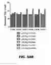 Fig. 76 - Regulated expression of antigen and/or regulated attenuation to enhance vaccine immunogenicity and/or safety