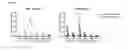 Fig. 12 - ONCOLOGY VACCINE