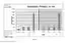 Fig. 14 - METHODS OF MODULATING THE NEGATIVE CHEMOTAXIS OF IMMUNE CELLS