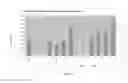 Fig. 18 - METHODS OF MODULATING THE NEGATIVE CHEMOTAXIS OF IMMUNE CELLS