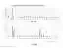 Fig. 30 - METHODS OF MODULATING THE NEGATIVE CHEMOTAXIS OF IMMUNE CELLS