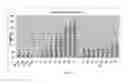 Fig. 34 - METHODS OF MODULATING THE NEGATIVE CHEMOTAXIS OF IMMUNE CELLS