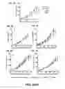 Fig. 03 - Variable epitope library compositions and methods of therapeutic and prophylactic use