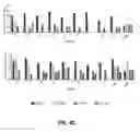 Fig. 08 - Variable epitope library compositions and methods of therapeutic and prophylactic use