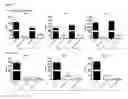 Fig. 10 - Live-attenuated vaccine against plague
