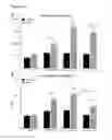 Fig. 24 - Live-attenuated vaccine against plague
