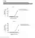 Fig. 10 - T cell receptors