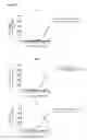 Fig. 11 - T cell receptors