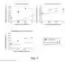 Fig. 08 - COMPOSITIONS AND METHODS FOR DIRECTED IMMUNOGEN EVOLUTION AND USES THEREOF