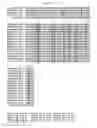 Fig. 19 - Recombinant CDV compositions and uses thereof