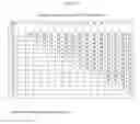 Fig. 20 - Recombinant CDV compositions and uses thereof
