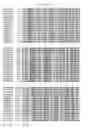 Fig. 24 - Recombinant CDV compositions and uses thereof