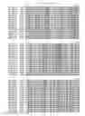 Fig. 29 - Recombinant CDV compositions and uses thereof