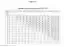 Fig. 37 - Recombinant CDV compositions and uses thereof