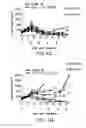 Fig. 03 - Modulation of tumor immunity